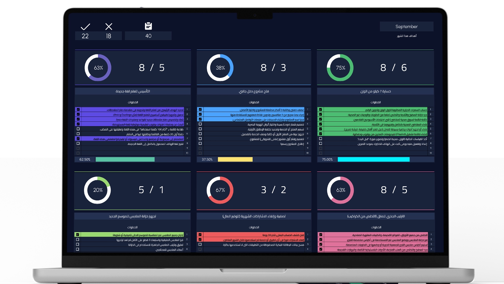 متتبع الأهداف | Goal Tracker