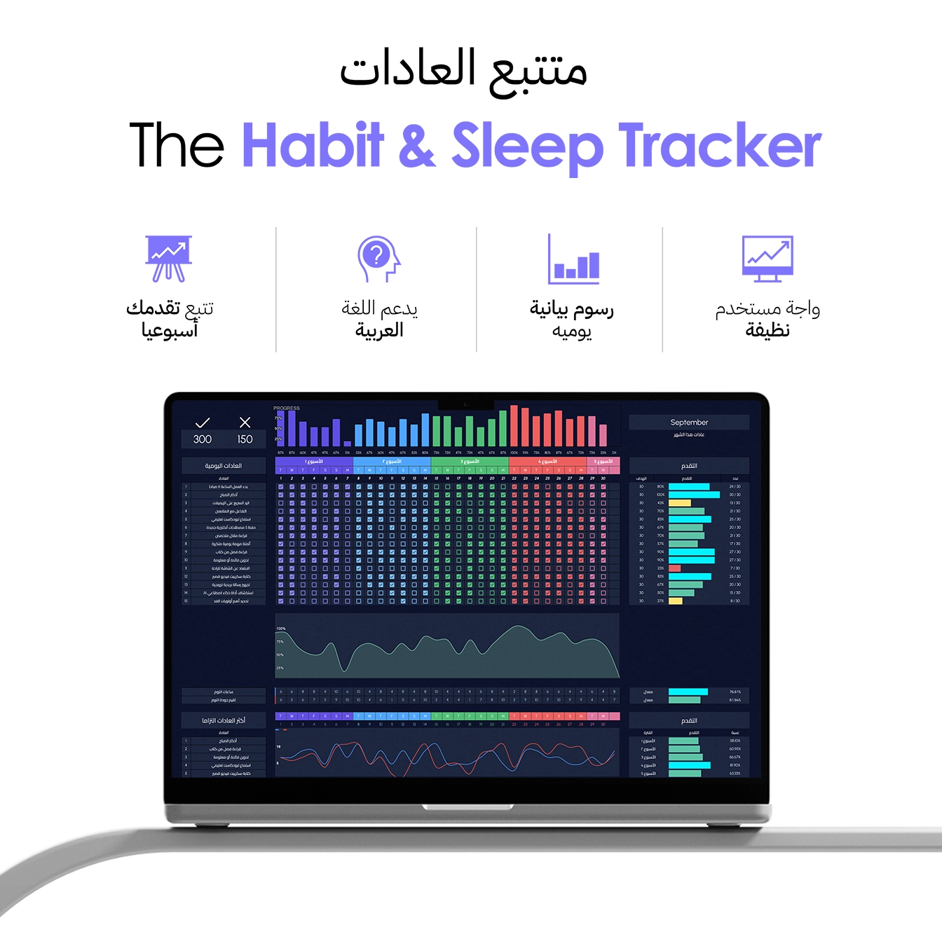 واجهة تطبيق متتبع العادات - عرض 3